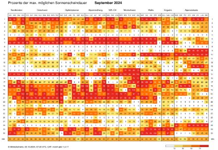 Relative Sonnenscheindauer (in Prozent) an ausgewählten MeteoSchweiz Stationen im September 2024.