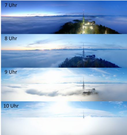 Collage von Fotos vom Uetliberg zu verschiedenen Zeitpunkten