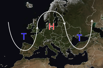 Eine ähnliche Wettersituation, bei welcher es sich nicht um abgeschlossene Systeme handelt, sondern um einen Rücken, der von zwei Trögen flankiert wird. Die stark meridionale Erstreckung sorgt für eine sehr beständige Wetterlage. 