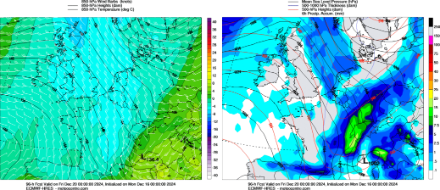 Voralpengipfeln sind sogar Windspitzen bis 130 km/h möglich.   Situation des Kaltfrontdurchganges am 20.12.2024 um 0 UTC berechnet aus den Modelldaten des IFS. Links: 850 hPa Geopotential mit Temperatur, rechts: Bodendruck und 500 hPa Geopotential mit 6h- Niederschlagssumme.