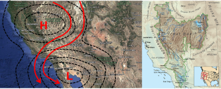 Konzeptionelles Diagramm des Wetterregimes, das den Wind von Santa Ana begünstigt. Ein Hoch über dem Grossen Becken im Norden Nevadas bewirkt eine nördliche Strömung an seiner Ostflanke entlang, die in Richtung der Mojave-Wüste führt, bevor sie die Transverse Range überwindet und an der Küste Südkaliforniens als Fallwind beschleunigt wird. 