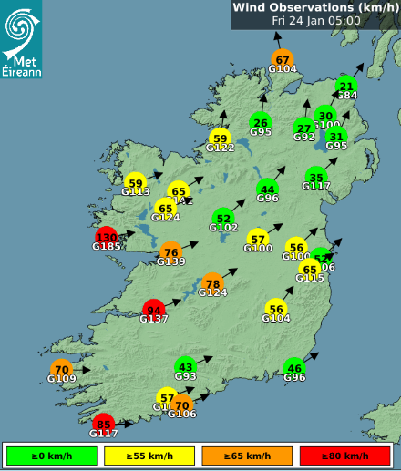 Grafik von Irland mit Windmessungen