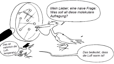 Die Abenteuer von Anselme Lanturlu, „Wenn wir fliegen würden?“
