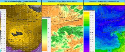 Abbildung 1: Wetterlage am 16.03.25 um 03 UTC. Links: Höhenwetterkarte mit Temperatur (Farbflächen), Geopotential (schwarze Linien) und Wind auf 500 hPa (ca. 5500 m). Mitte: Bodendruck (schwarze Linie), Wind und relative Feuchtigkeit auf 700 hPa (ca. 3000 m). Rechts: Äquivalentpotentielle Temperatur als Mass für die Temperatur und den Feuchtegehalt der Luftmasse (Farbflächen) auf 850 hPa (ca. 1500 m) und Bodendruck (schwarze Linien). Die vorherrschende Strömung über dem Alpenraum ist anhand der weissen Pfeile erkennbar.