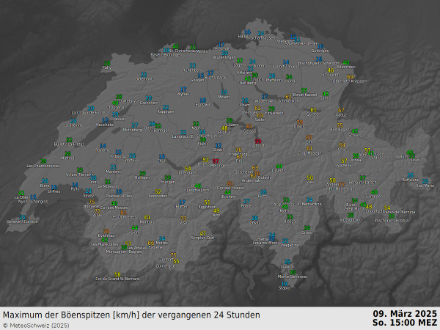 Böenspitzen von heute Sonntag 09.03.2025 bis 15 Uhr. In den Föhntälern wurden teils fast 100 km/h gemessen.