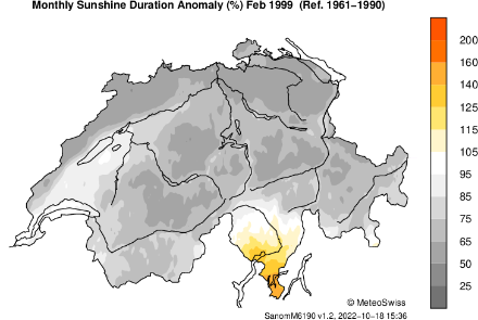 Abweichung der Sonnenscheindauer von der Norm [%] im Monat Februar 1999. In den meisten Landesteilen bewirkten die häufigen tiefdruckbestimmten (zyklonalen) Nordwestlagen einen sehr trüben Monat. Das mittlere und südliche Tessin waren dagegen unter Nordföhneinfluss ausgesprochen sonnig.
