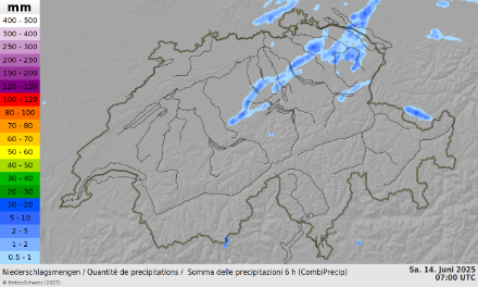 Grafik mit Niederschlagssummen