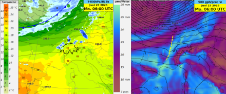 Situation am 23.06.2025, 6 UTC im IFS Modell. Links auf 850 hPa das Geopotential, die Temperatur und überlagert die 3h-Niederschlagssumme sowie eingezeichnet die Kaltfront. Rechts das 500 hPa Geopotential und das niederschlagbare Wasser in mm (farbige Flächen), die gelbe Linie zeigt die Achse des Teiltroges.