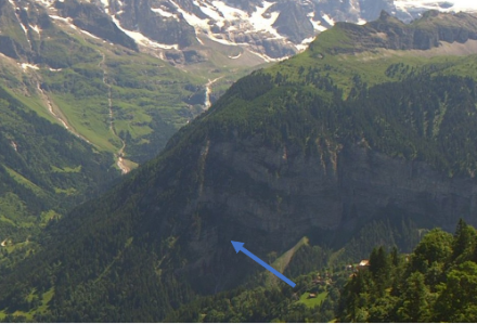 Südlich von Mürren, jenseits des Sefinentales, befindet sich eine mächtige Felswand. Sie ist nach Norden exponiert. In der Felswand ist ein nischenförmiger Einschnitt erkennbar (blauer Pfeil), wo sich die Sonne auch am 21. Juni nie zeigt. Es herrscht also über das ganze Jahr Dauerschatten.