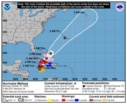 Abbildung 1: Prognostizierte Zugbahn des Hurrikans «Melissa» mit eingezeichneten Warnungen.