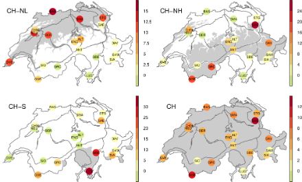 4 Grafiken mit je 19 Stationsnamen auf einer Schweizerkarte. Die Gewichte sind mit verschiedenen Farben dargestellt. Sie reichen von weniger als 1% bis 14% im Schweizer Mittel und erreichen über 30% in Unterregionen.
