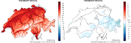 Zwei Kartendarstellungen der Schweiz mit den grössten Flüssen und Seen. Die Karten zeigen innerhalb der Landesgrenzen die Monatsmitteltemperaturen (links) und die Abweichungen zur Referenzperiode 1991-2020 (rechts) für diesen Monat.