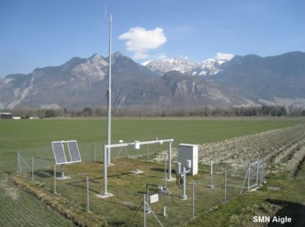 Bild einer eingezäunte Wetterstation mit Messgeraten auf einer grünen Wiese. 