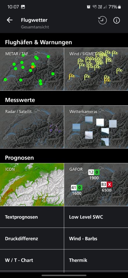 Was enthält die Flugwetter In-App für Produkte?