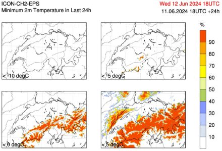 Vier gleiche Ausschnitte einer Karte mit farbcodierten Angaben zur Wahrscheinlichkeit, dass die Minimumtemperatur von -10°C, -5°C, 0°C und 5°C in den letzten 24 Stunden an einem Ort unterschritten wird.
