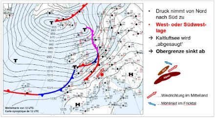 Wetterkarte mit Angaben zum Verlauf des Luftdrucks und Position von Hoch- und Tiefruckgebieten. Bei einer Südwestlage wird der Kaltluftsee «abgesaugt». Das führt dazu, dass die Nebelobergrenze sinkt.