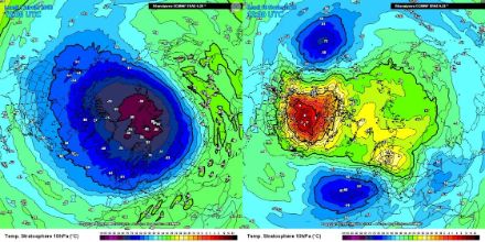Temperatur auf 10 hPa (~ 26 km Höhe) vom 1. Januar 2018 (links) und vom 15. Februar 2018 (rechts). Die linke Karte zeigt den stabilen und kalten stratosphärischen Polarwirbel. Die rechte Karte zeigt den in zwei Teile gespaltenen Wirbel (blau) aufgrund der plötzlichen stratosphärische Erwärmung (rot).