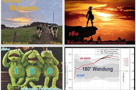 Mögliche Themen des heutigen Meteoblogs. Bildquelle: Meteomeldung / App, Pixabay, MeteoSchweiz