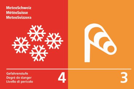Schematisches Bild für Wind (Stufe 3) und Schnee (Stufe 4) Warnungen