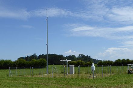 Daten­verfügbarkeit