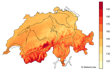 Karte der Schweiz mit farbcodierten Angaben zur Globalstrahlung. In den Alpen und im Engadin werden über 180 Watt/m2 erreicht. Im Mittelland beträgt die Globalstrahlung zwischen 130 und 160 Watt/m2.